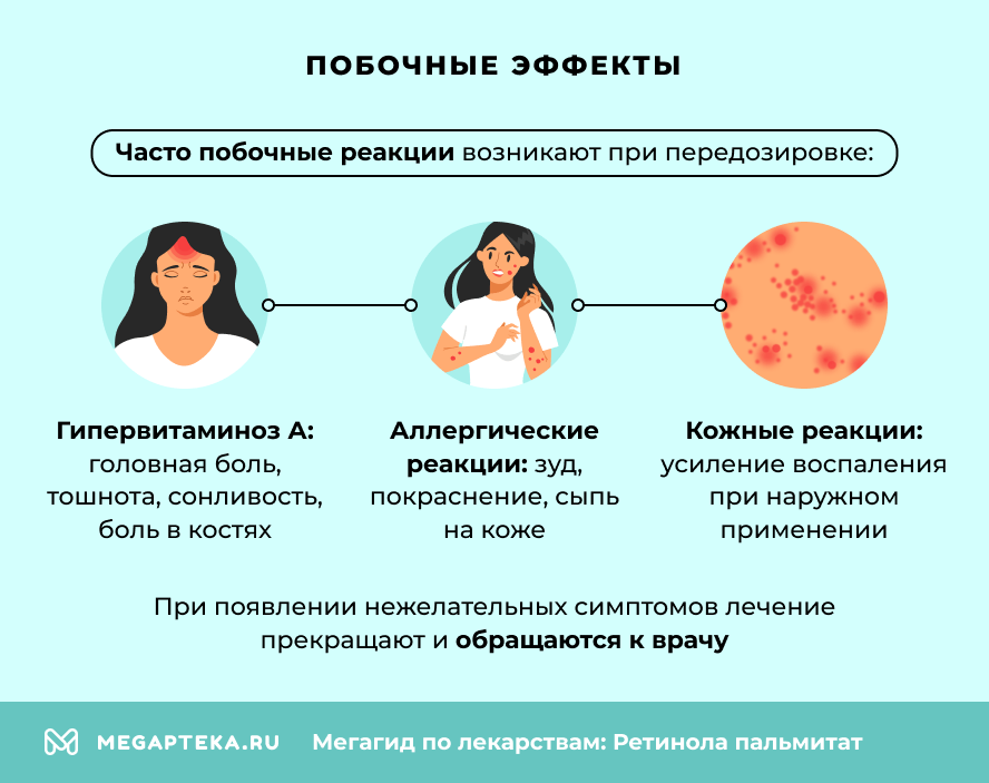 Побочные эффекты