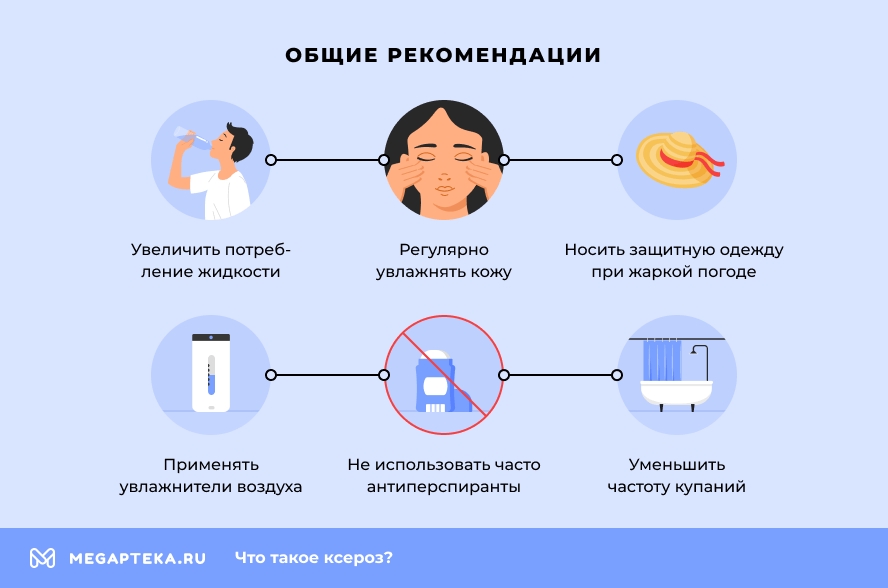 Общие рекомендации