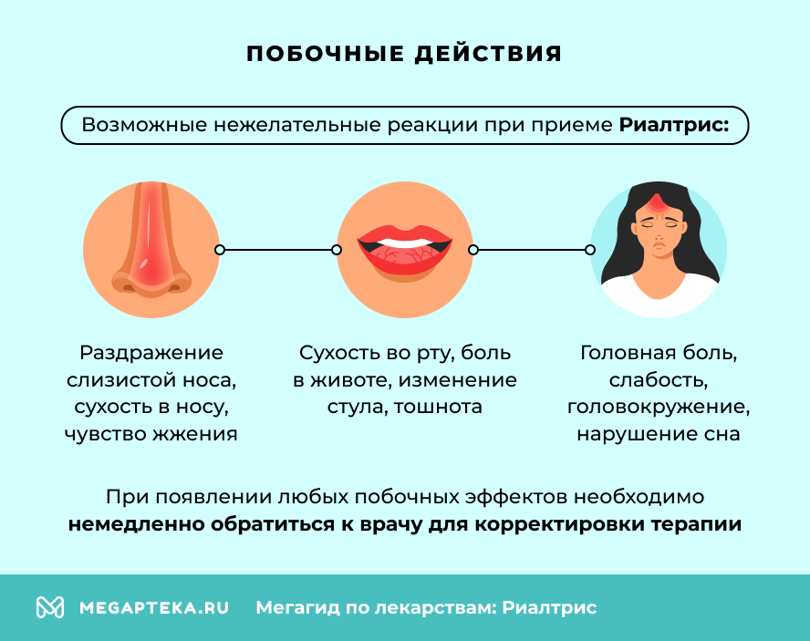Побочные действия