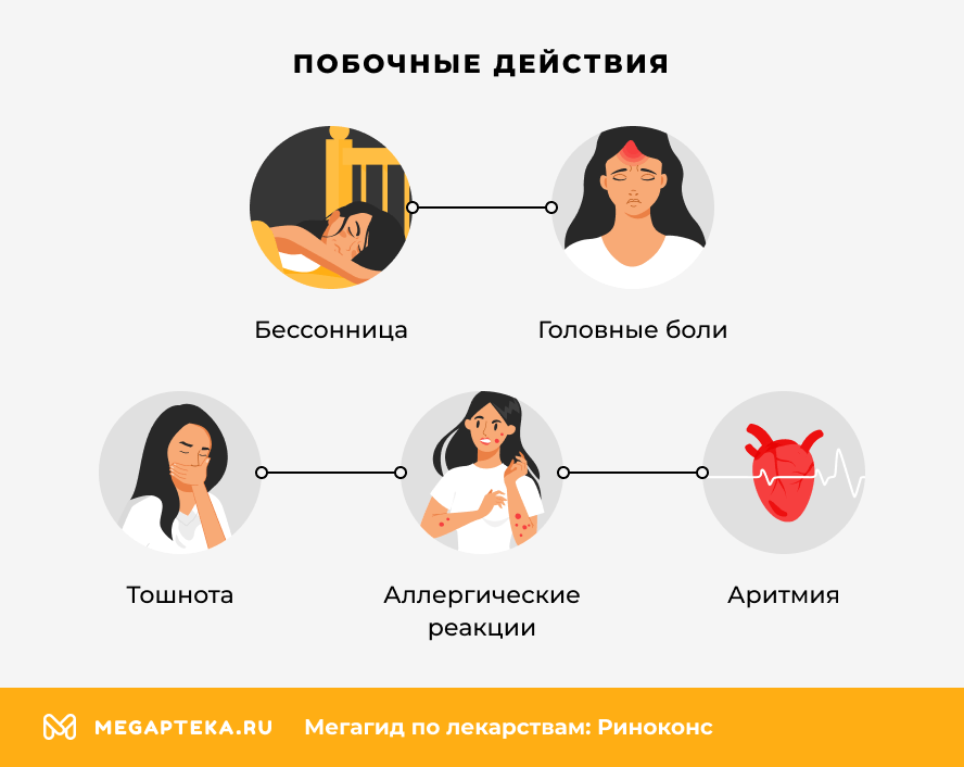 Побочные действия