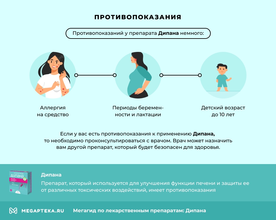 Противопоказания