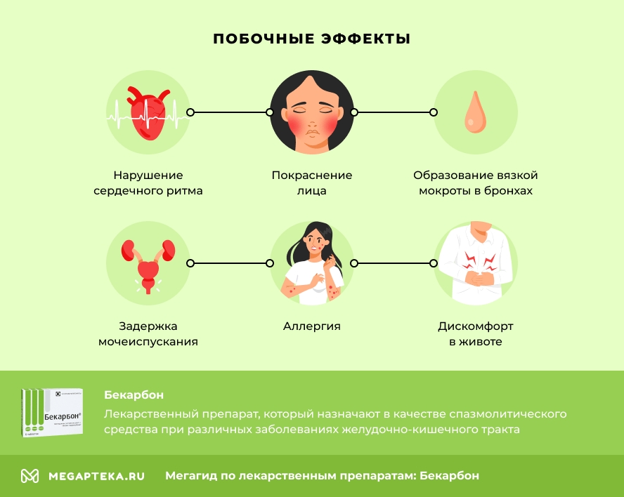Побочные эффекты
