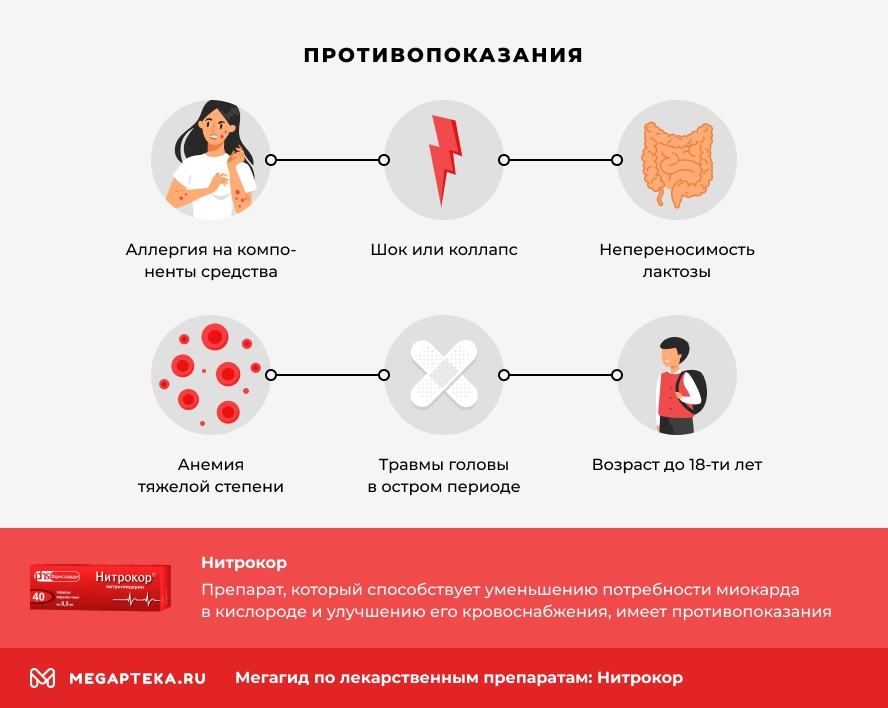 Противопоказания