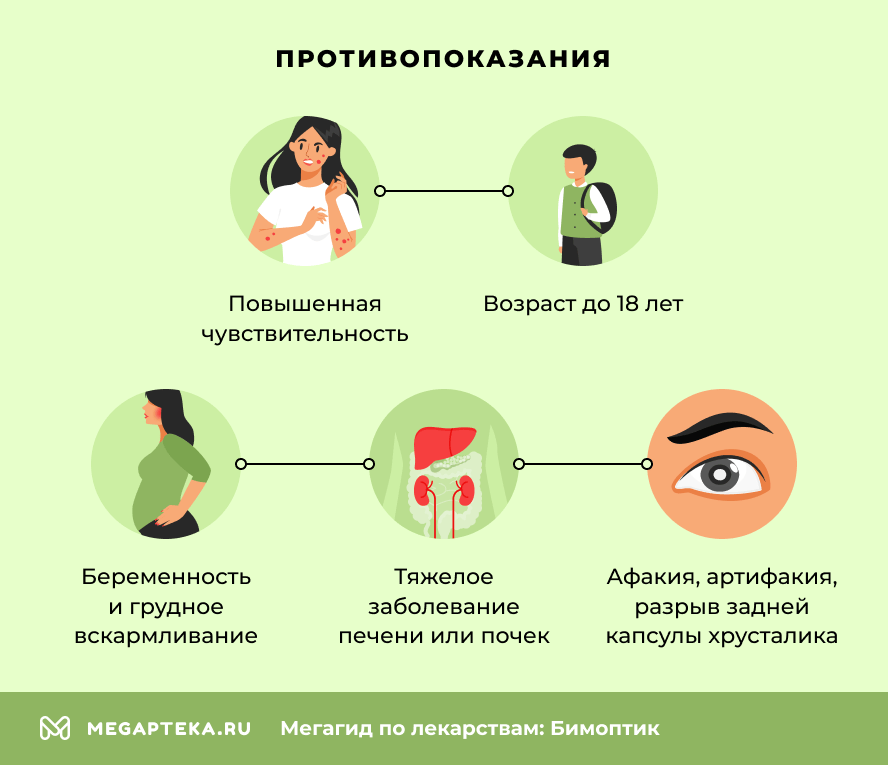 Противопоказания