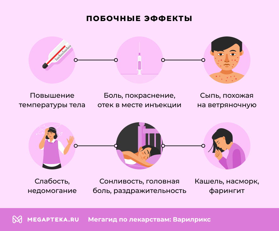 Побочные эффекты