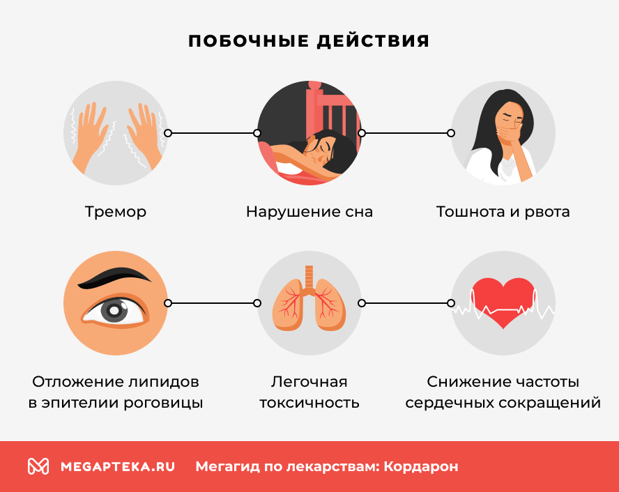 Побочные действия