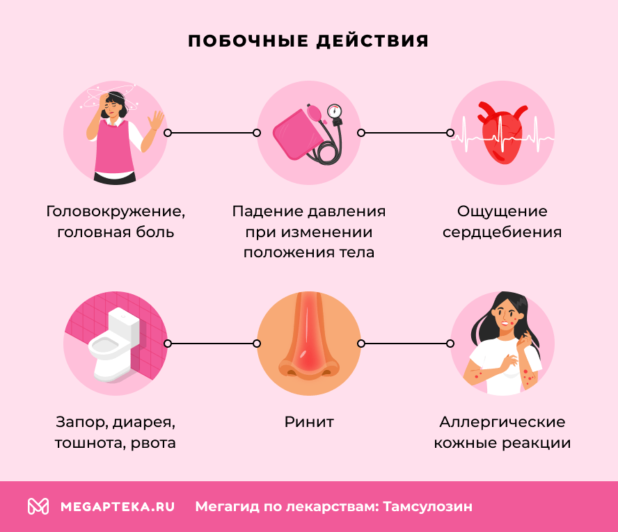 Побочные действия