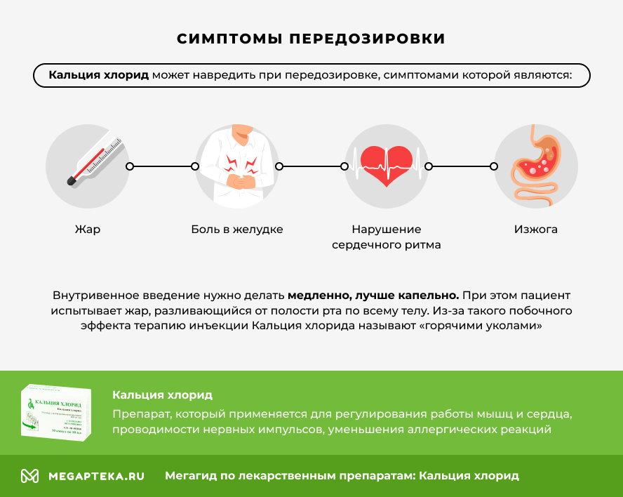 Симптомы передозировки