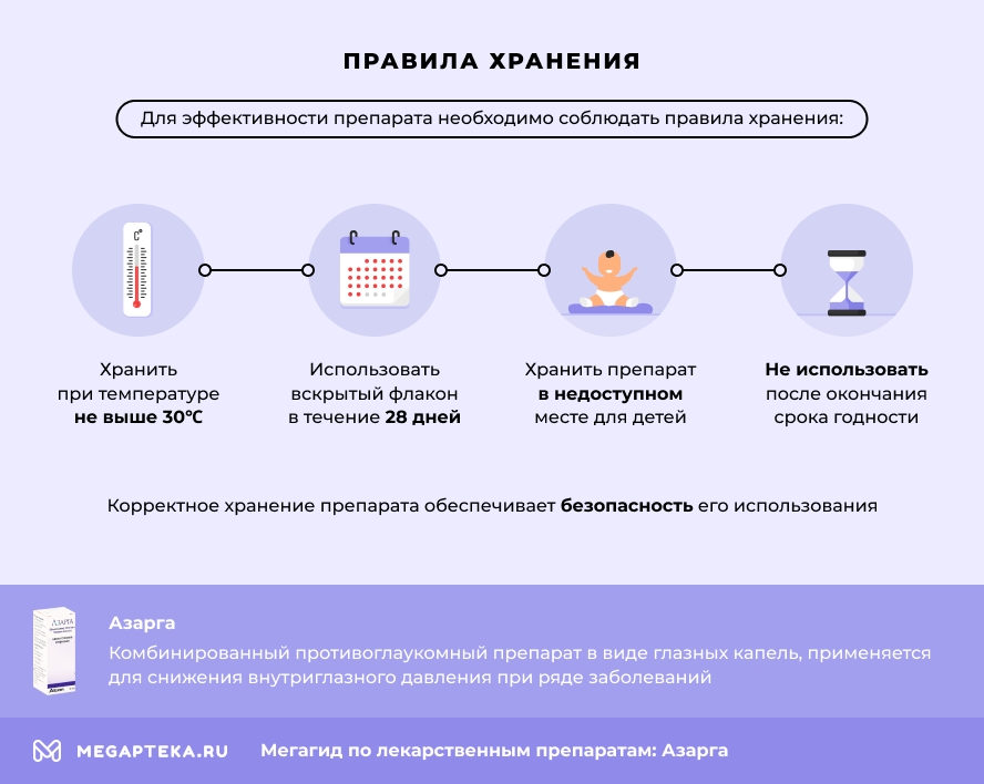 Правила хранения
