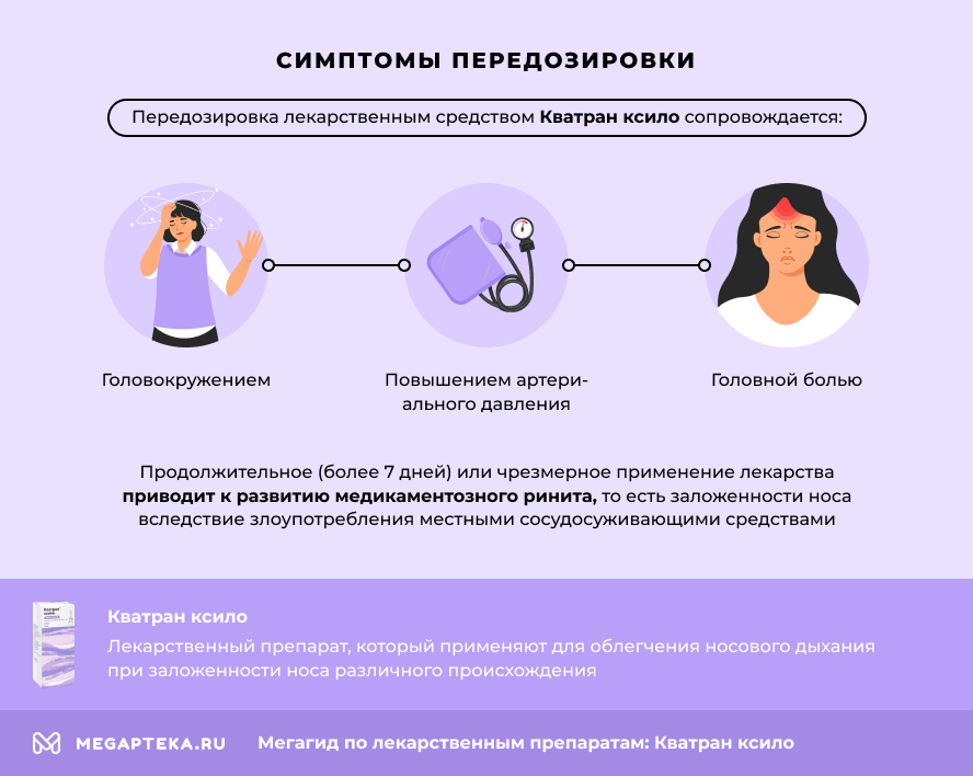 Симптомы передозировки