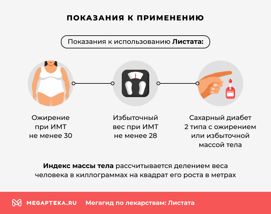 Показания