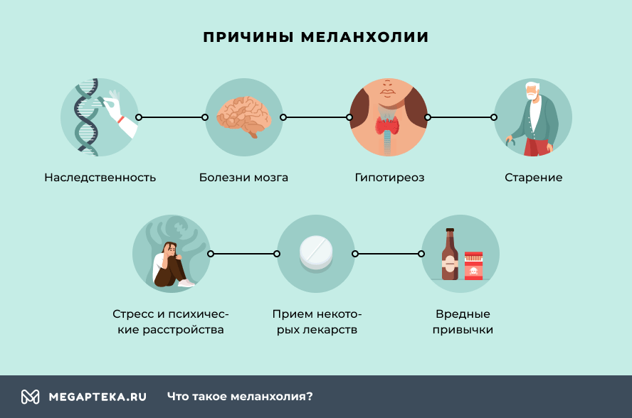 Почему возникает меланхолия