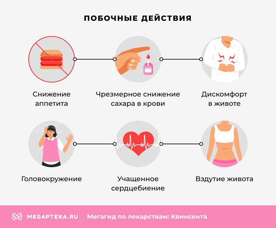 Побочные действия