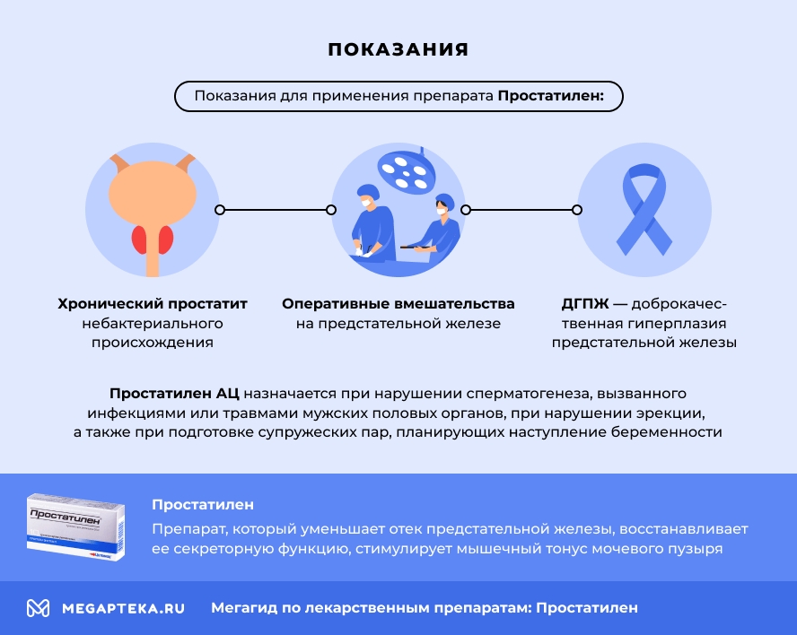 Лечение мужского бесплодия | Добромед