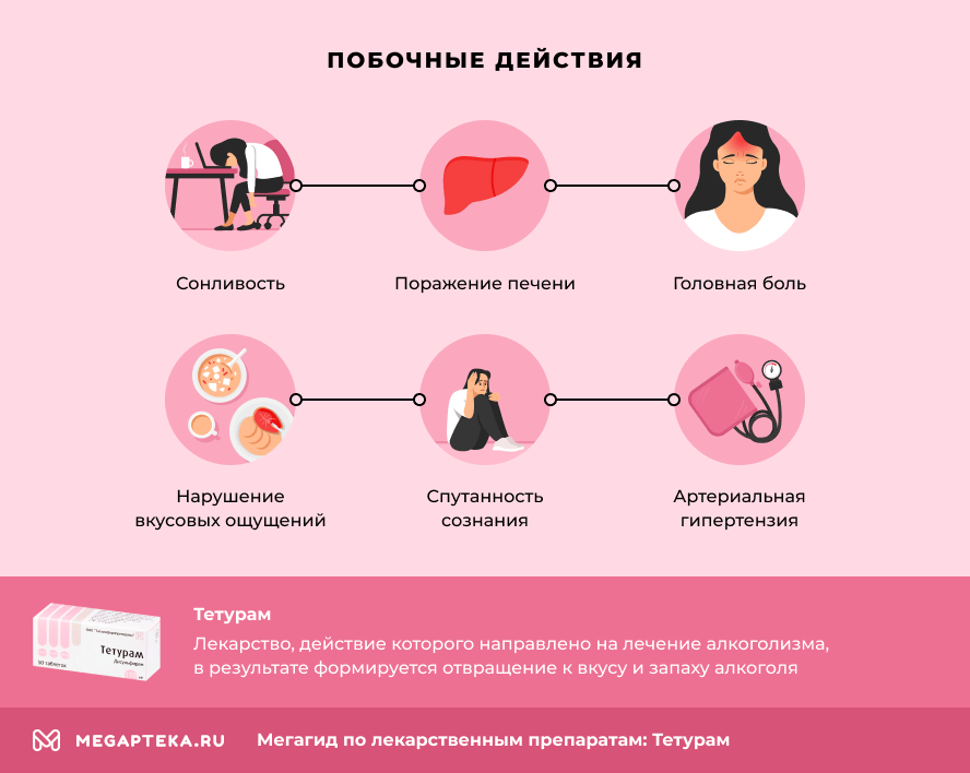 Тетурам схема приема на 3 месяца