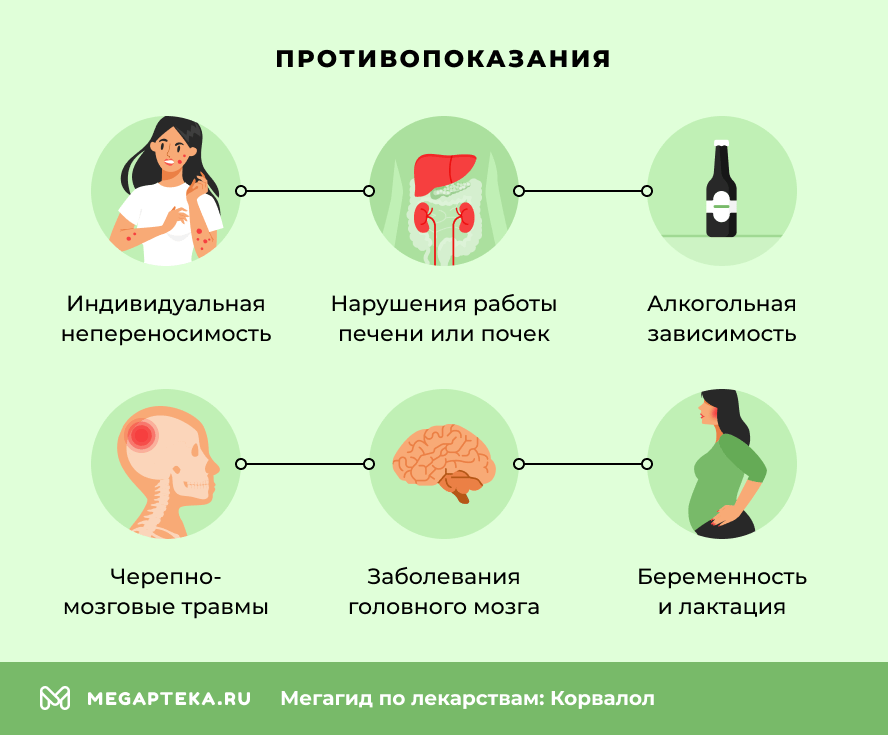 Противопоказания