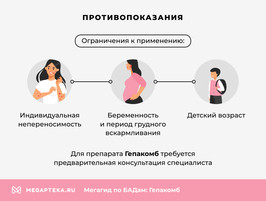 Противопоказания