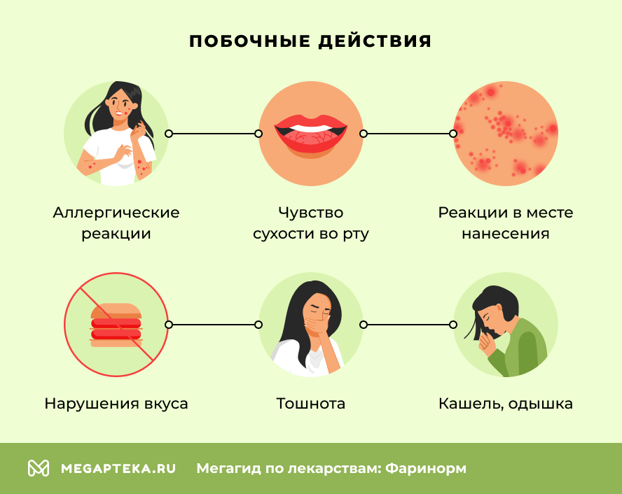 Побочные действия