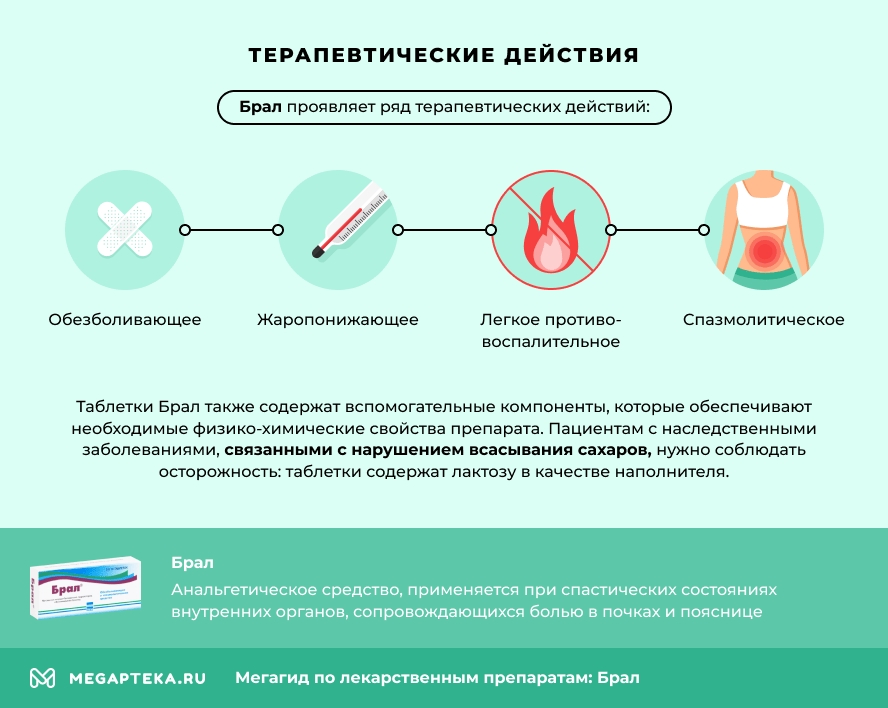 Брал инструкция по применению, цена: Состав, показания, от чего помогает