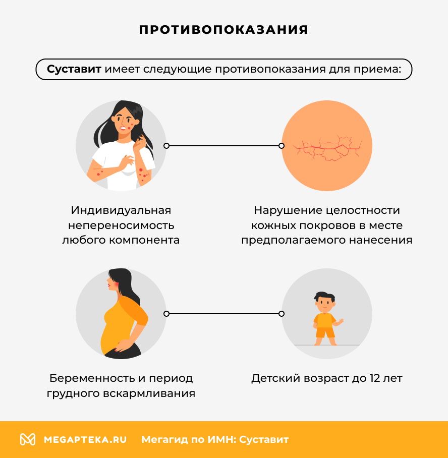 Противопоказания