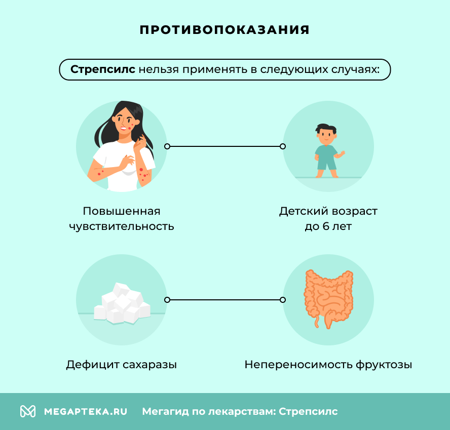 Противопоказания