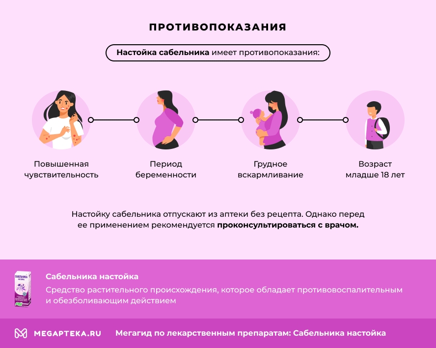 Противопоказания