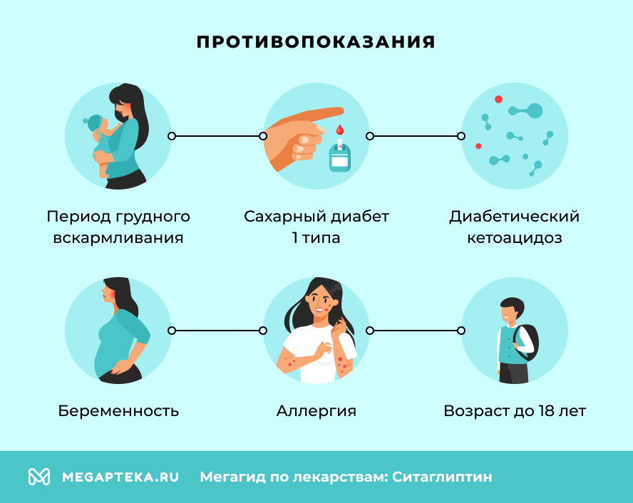 Противопоказания