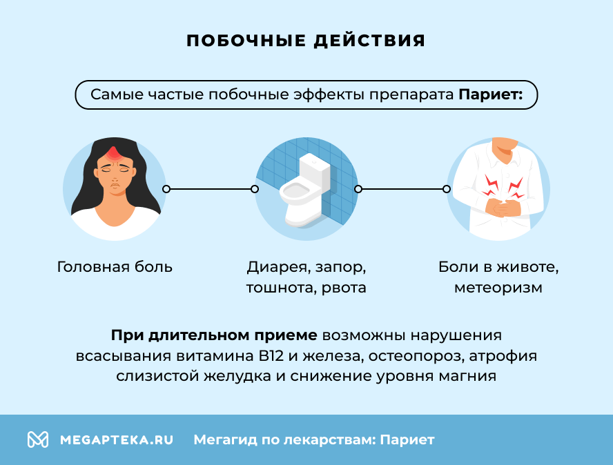 Побочные действия