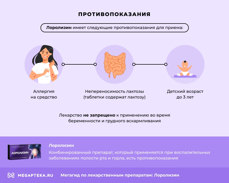 Противопоказания