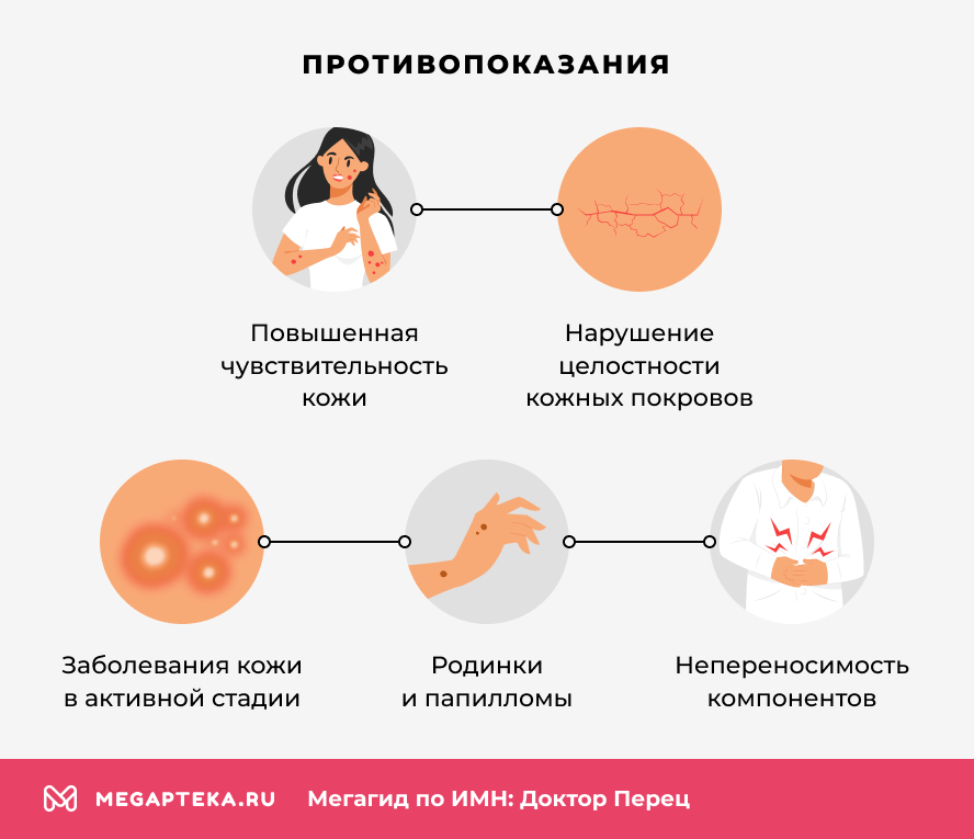 Противопоказания