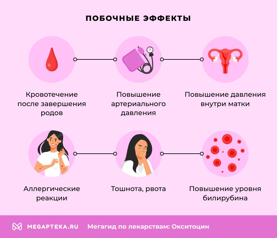 Побочные эффекты