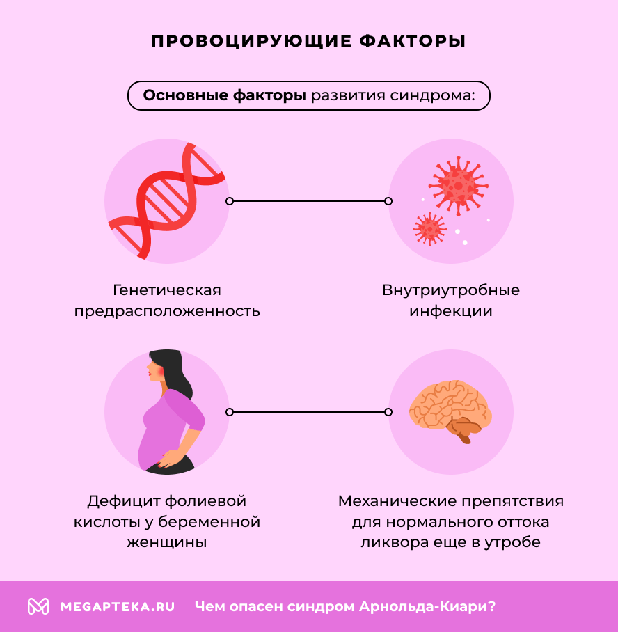 Провоцирующие факторы