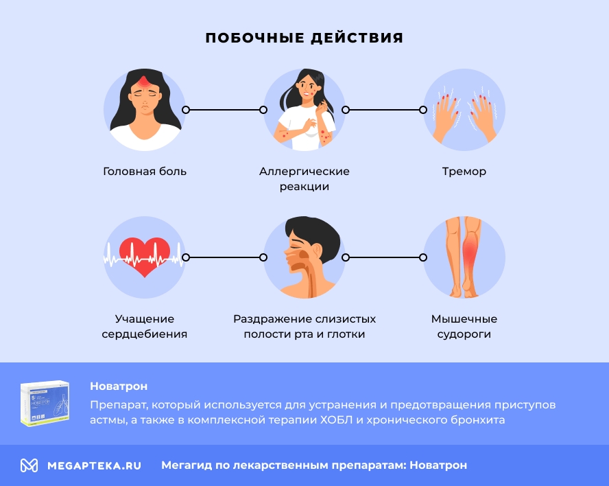 Побочные действия