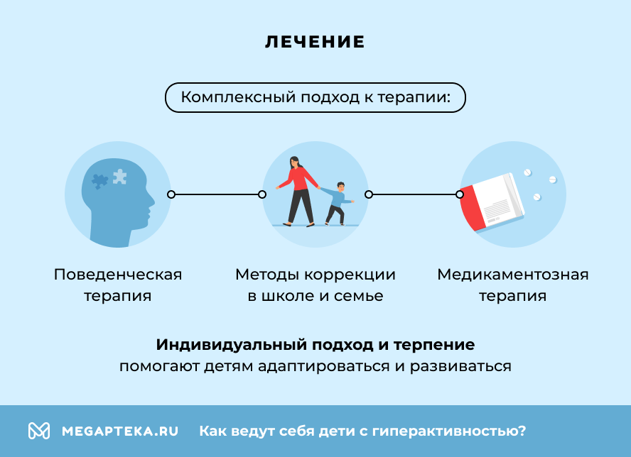 Лечение