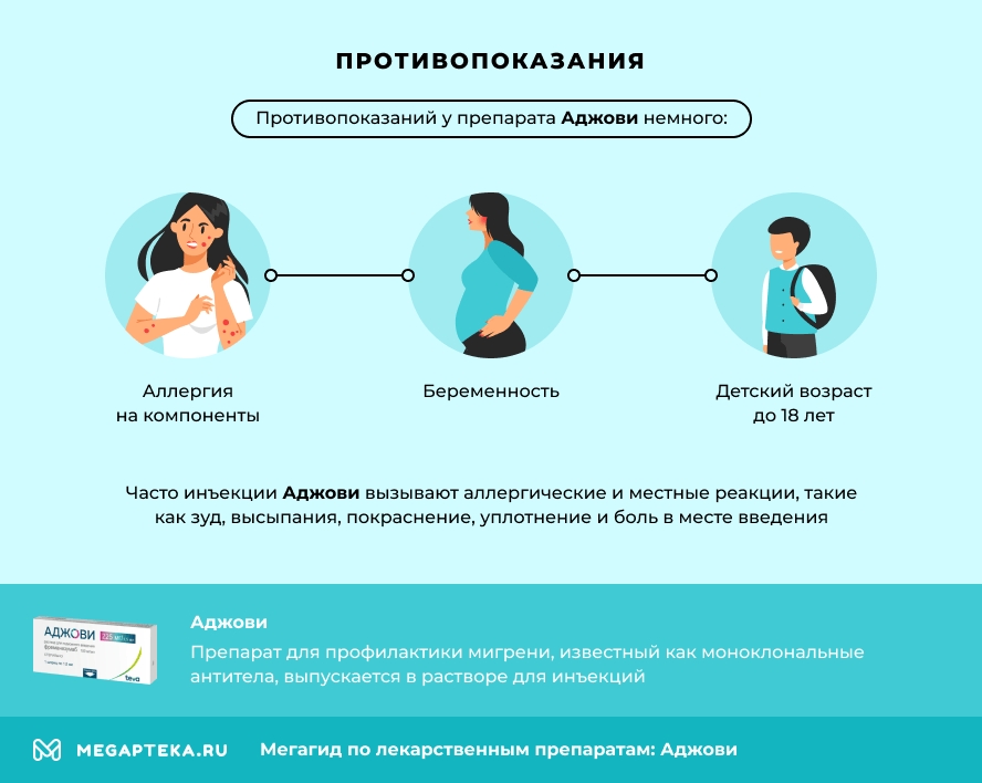 Противопоказания