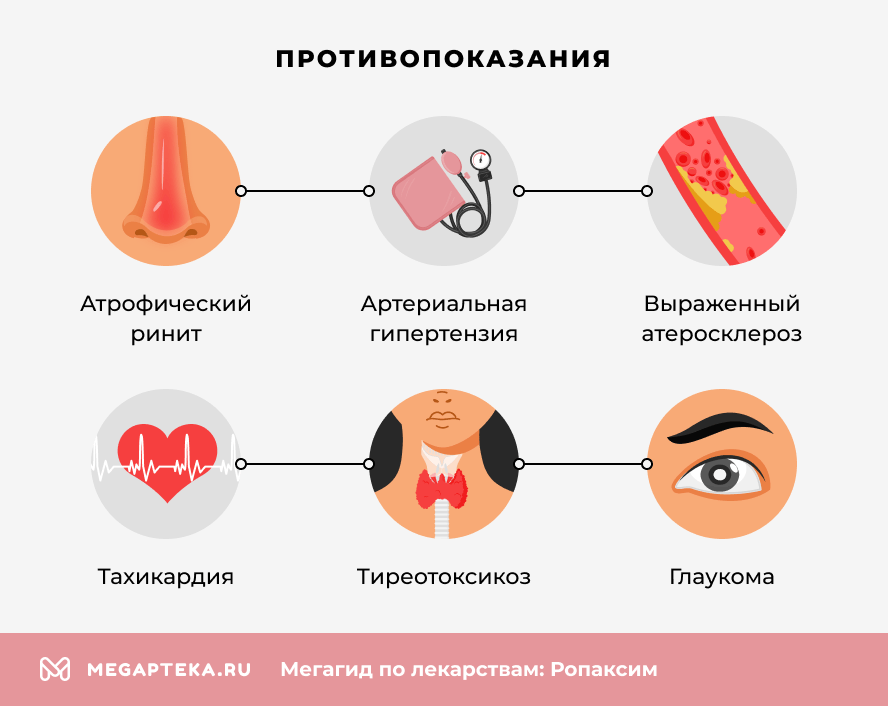 Противопоказания