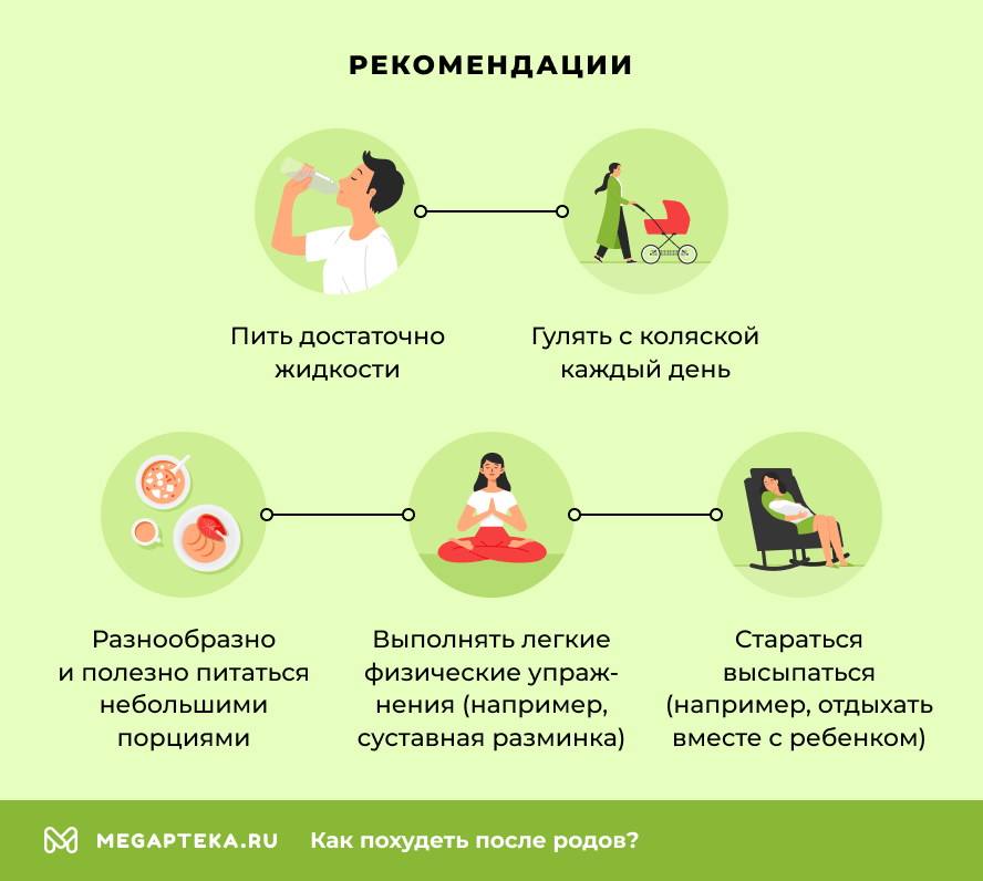 Рекомендации