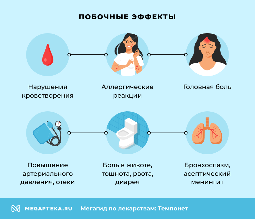 Побочные эффекты