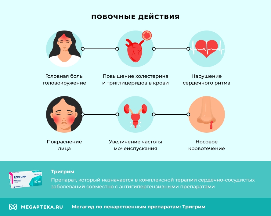 Побочные действия