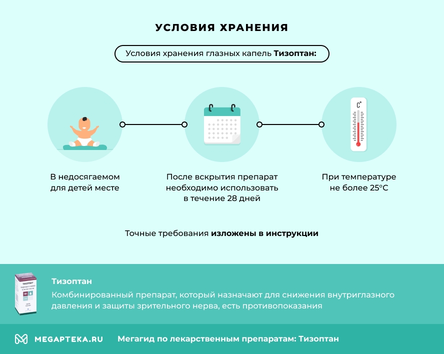 Условия хранения