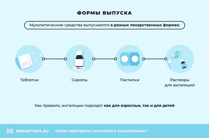 Форма выпуска