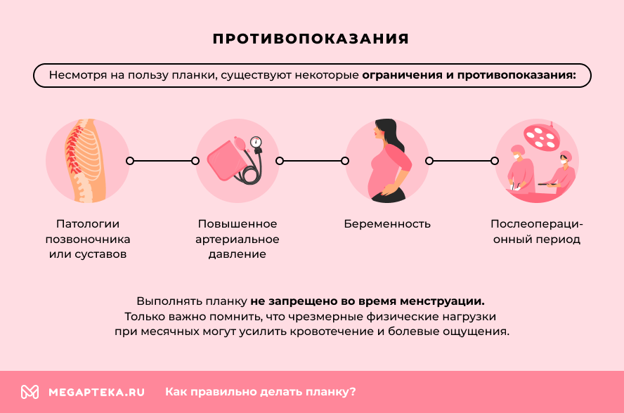 Противопоказания
