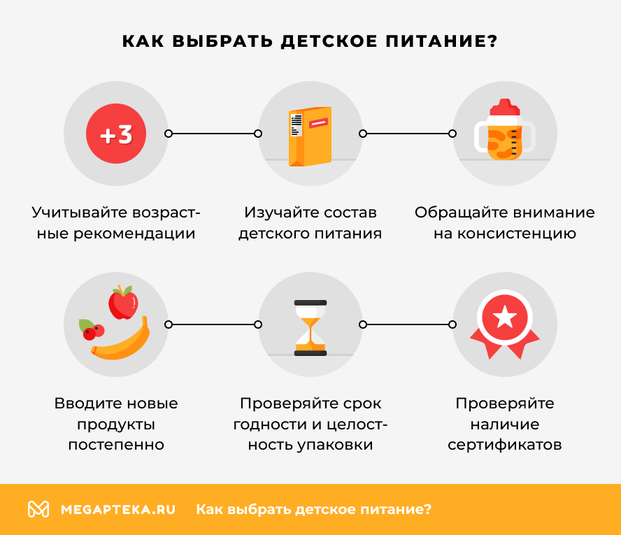 Как выбрать детское питание?