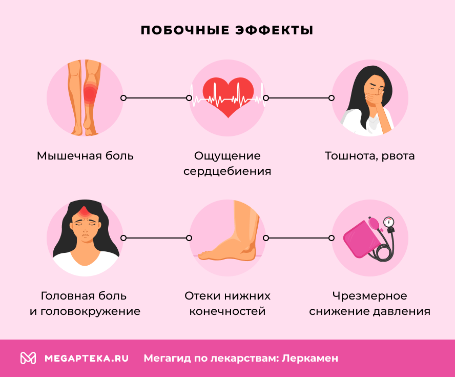 Побочные эффекты