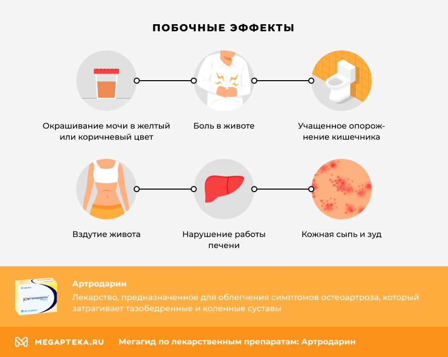 Побочные эффекты