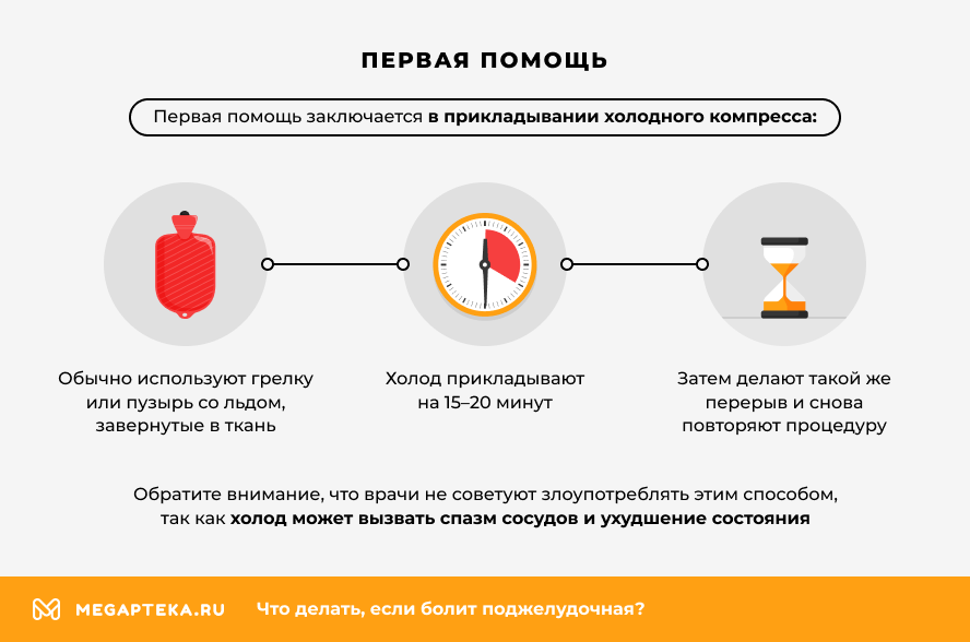 Первая помощь