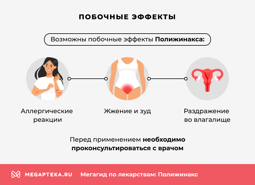 Побочные эффекты