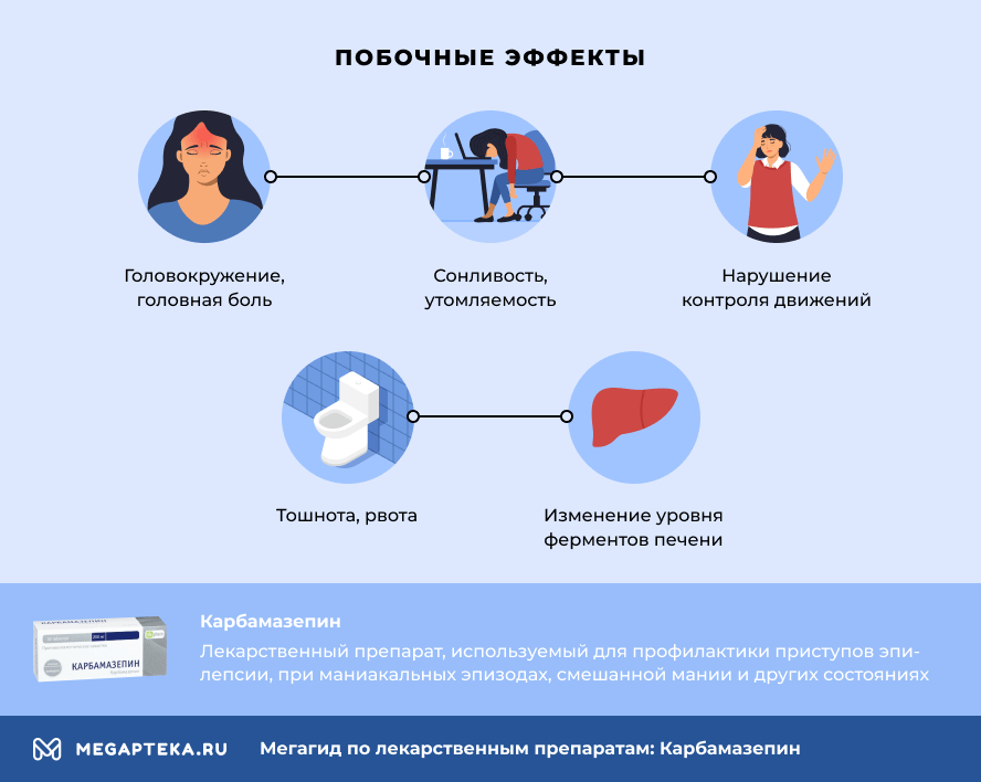 Можно ли умереть от карбамазепина?