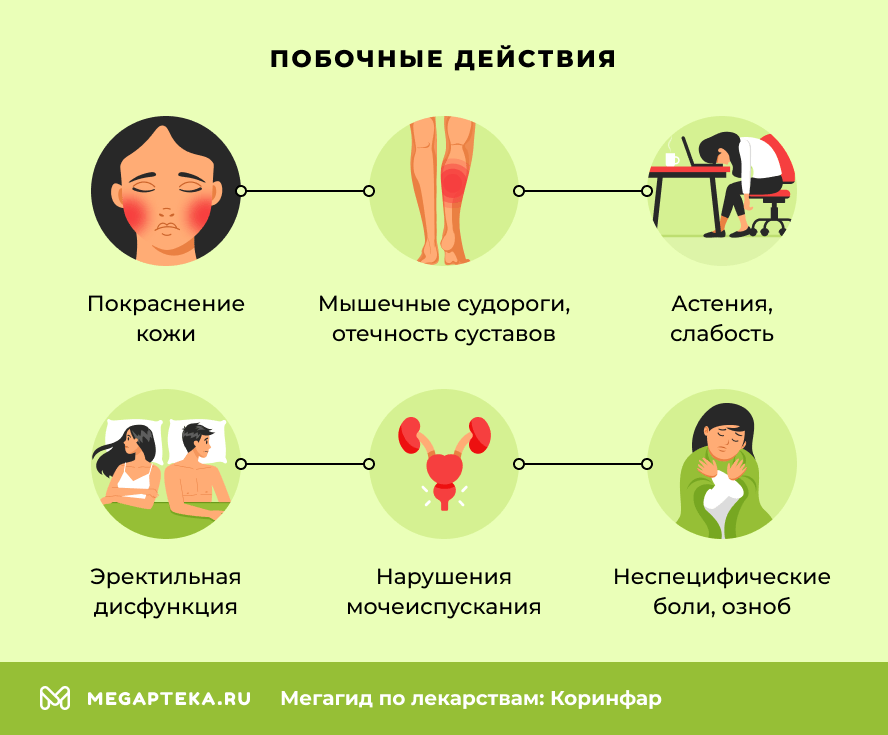 Побочные действия