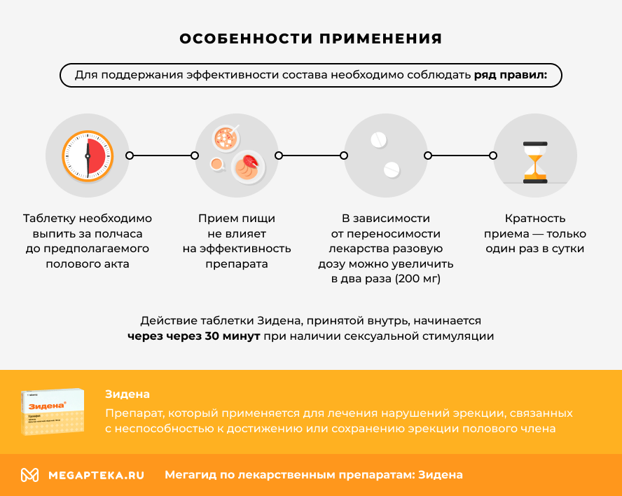 Особенности применения